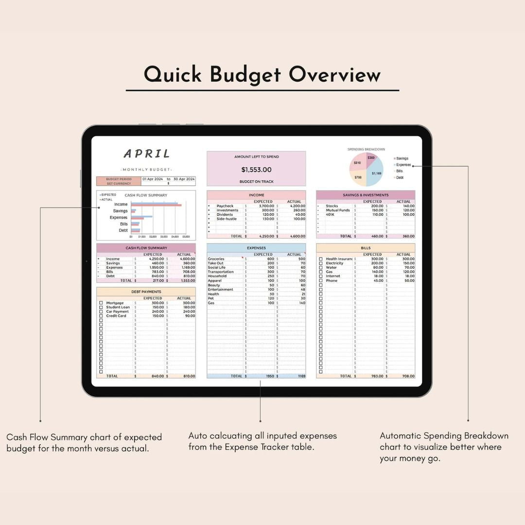 Planificador de Presupuesto Simple: Gestiona tus Ingresos y Gastos – Plantilla de Excel Editable