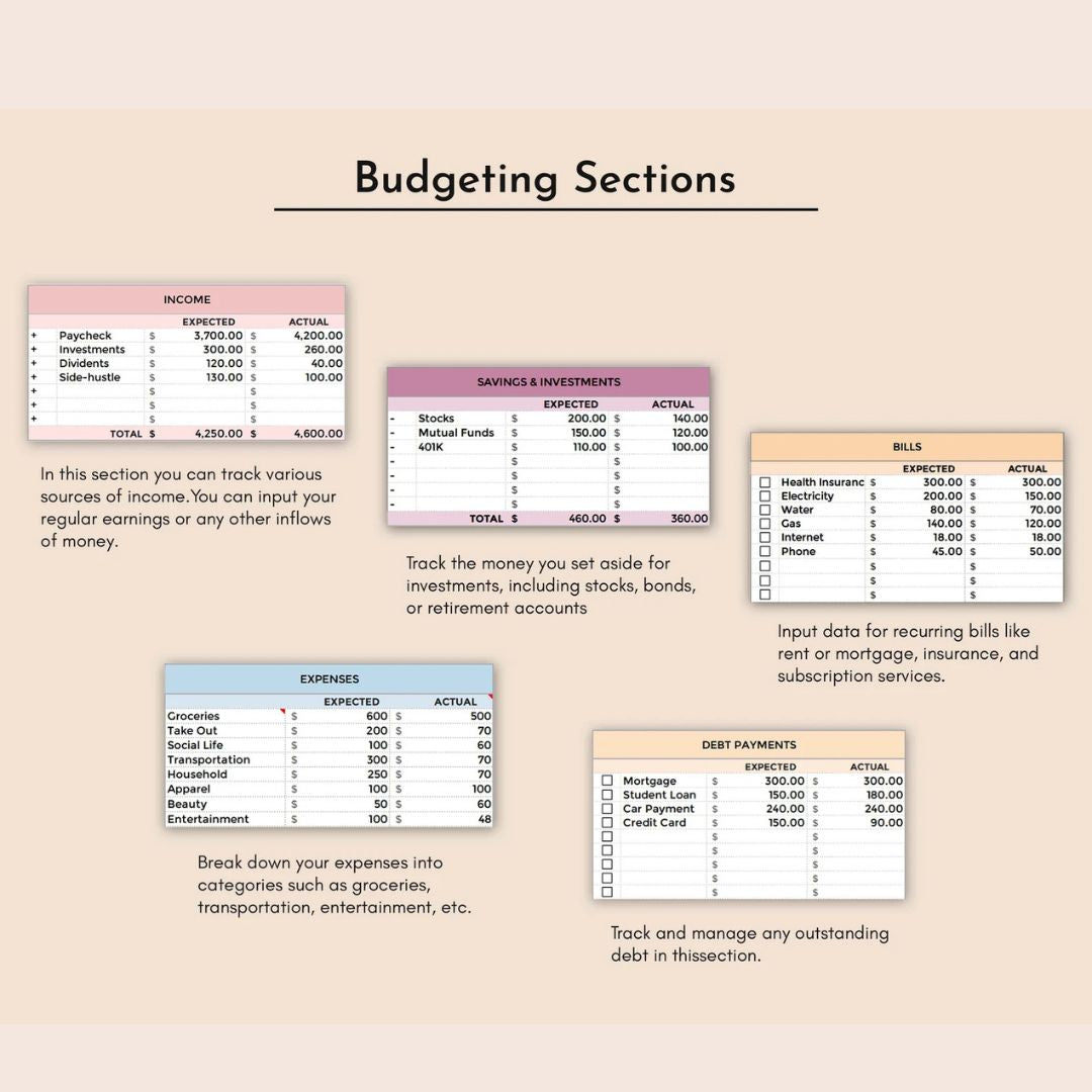 Planificador de Presupuesto Simple: Gestiona tus Ingresos y Gastos – Plantilla de Excel Editable