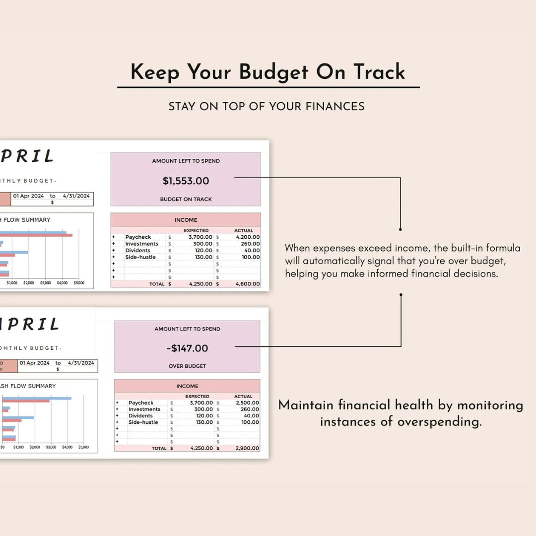 Planificador de Presupuesto Simple: Gestiona tus Ingresos y Gastos – Plantilla de Excel Editable